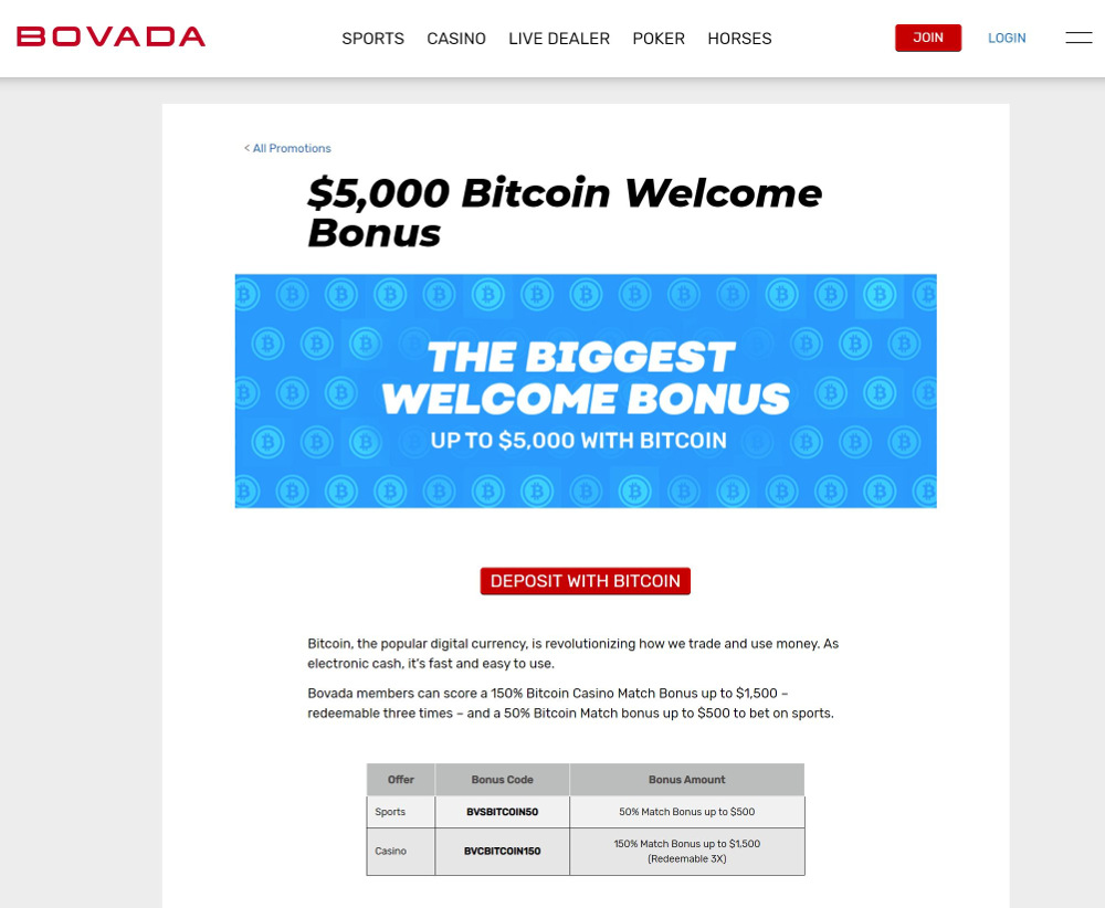 bovada bitcoin bonus