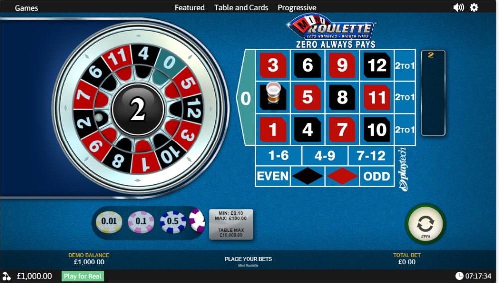 How to Play Mini Roulette at Online Casinos